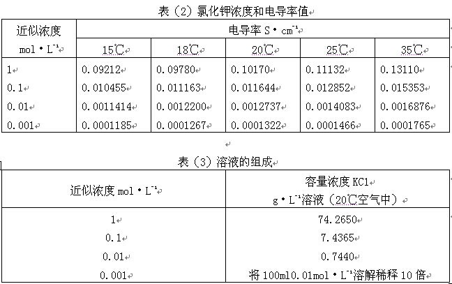 電導率標準溶液何如配制
