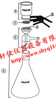 美國(guó)Millipore 47mm全玻璃換膜過(guò)濾器 美國(guó)Millipore 47mm全玻璃換膜過(guò)濾器
