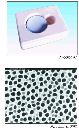 英國Whatman Anopore無機膜(Anodisc)
